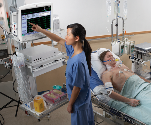 Is Continuous ECG Monitoring Really Necessary In The ICU Clinical View